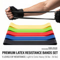 Train Anywhere | Premium Resistance Band Set for Full Body Fitness